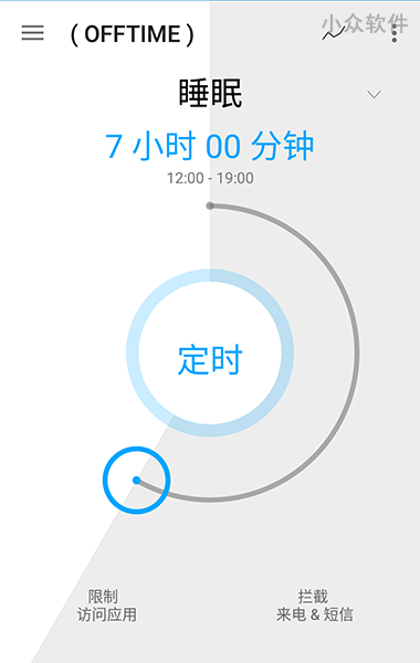 (OFFTIME) - 统计应用打开频率，限制手机使用，提高效率与专心应用[Android/iPhone] 4