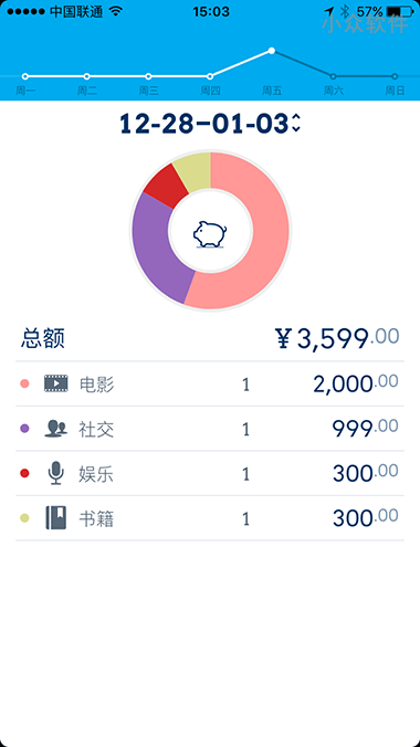 DailyCost - 简洁、优雅的理财日记[iPhone 限免] 4