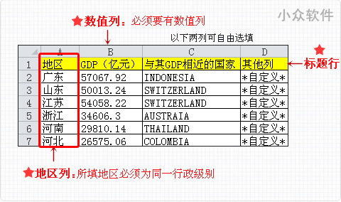 地图慧 - 自定义标记自己的地图[Web] 2