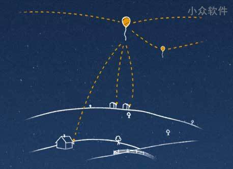 Loon 飞向新西兰 – Google Project Loon[视频]