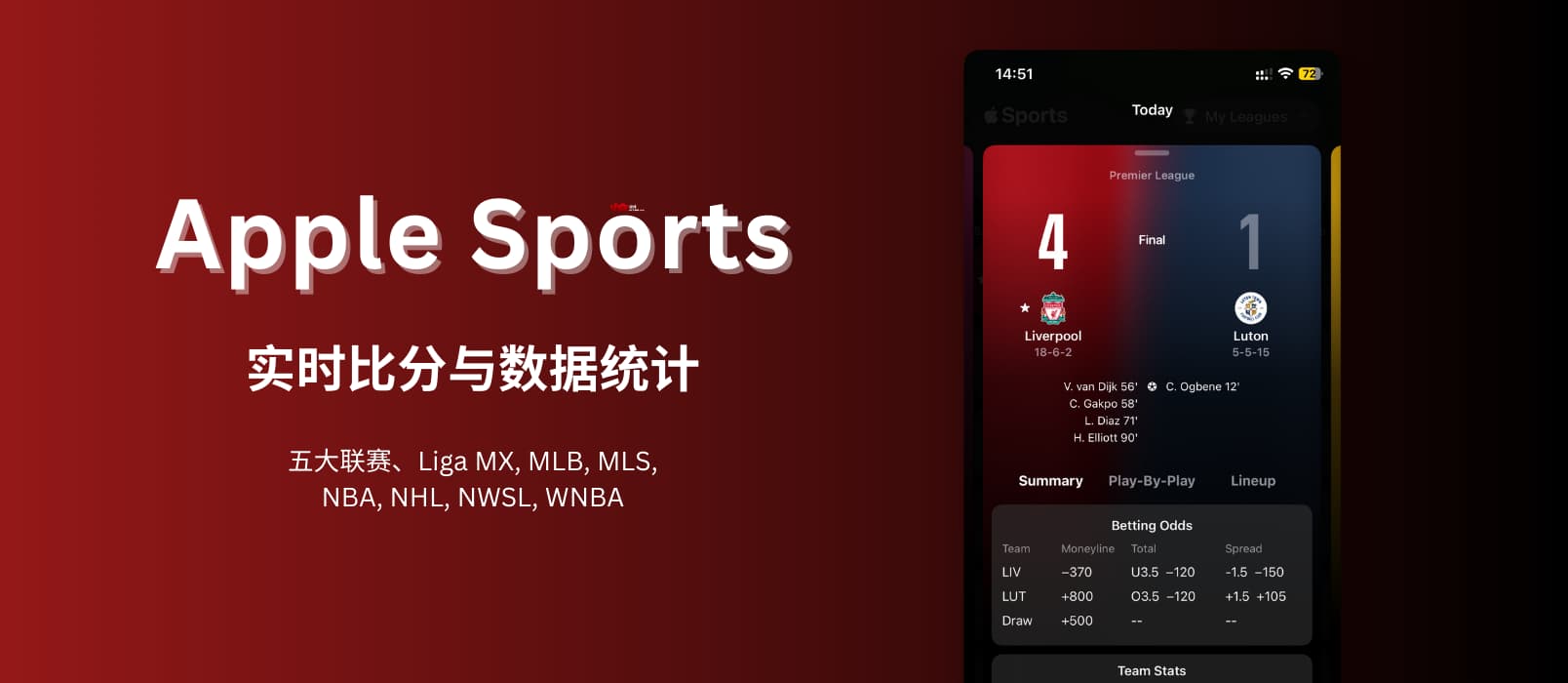 Apple Sports 发布，追踪实时你喜爱的球队和联赛比分和统计数据，包括五大联赛、NBA、MLB、MLS 等，无国内联赛[iPhone] 16