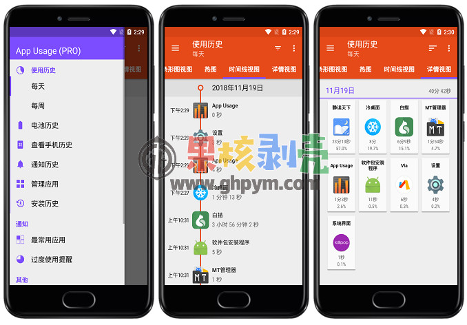 Android App Usage(应用监控) v5.71 高级版