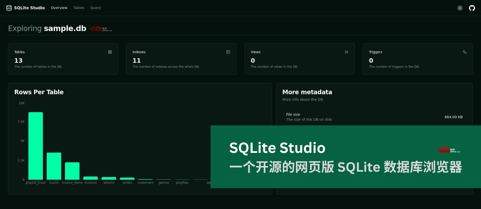 SQLite Studio – 一个开源的网页版 SQLite 数据库浏览器