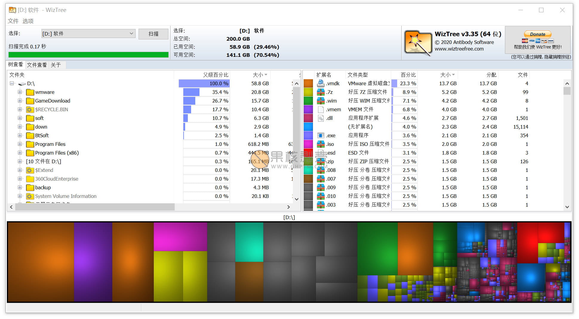 wiztree(磁盘分析工具) v4.20 便携修改版