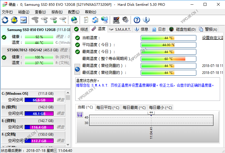 Hard Disk Sentinel Pro，硬盘哨兵 Hard Disk Sentinel Pro 5.30中文版本及解锁钥匙