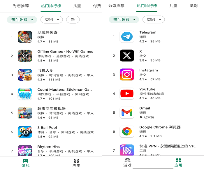 Google Play Store