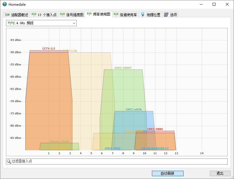 Homedale v2.14 无线Wifi网络监视器中文绿色汉化版