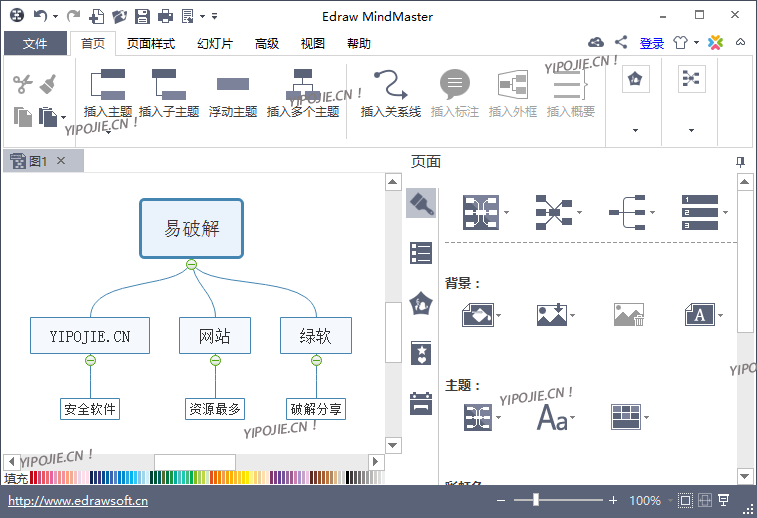 Edraw MindMaster Pro，亿图思维导图Edraw MindMaster 6.3 完美河蟹及解锁钥匙